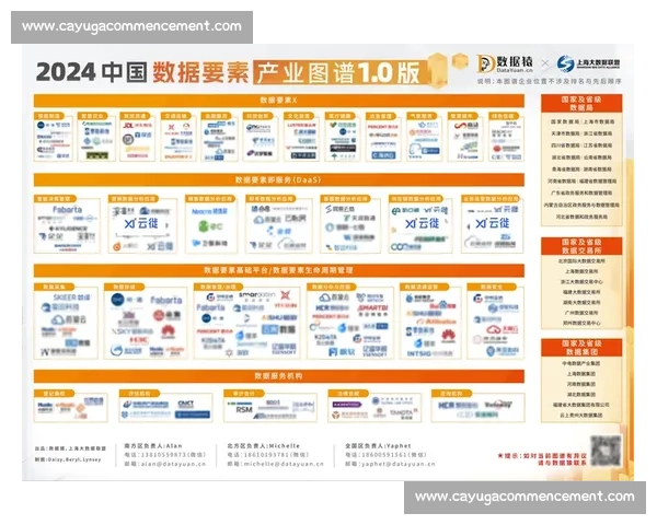 云计算技术创新大赛：探索未来数字化转型与智能应用新趋势