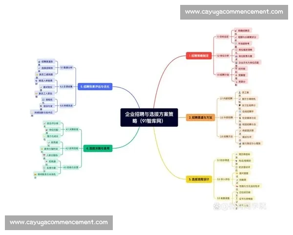 企业品牌策划的核心策略与实施路径分析助力企业打造市场竞争优势