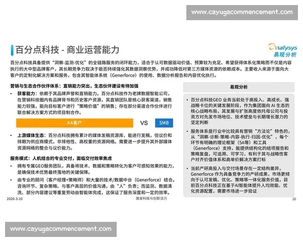 企业绩效优化策略与实施路径分析助力提升企业核心竞争力