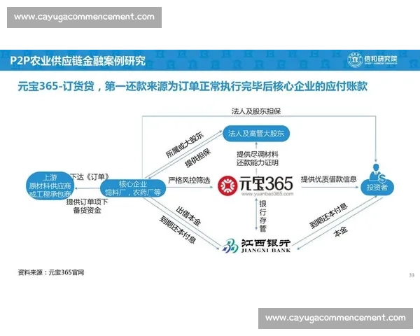 体育赛事传播模式创新与数字媒体融合发展的策略研究