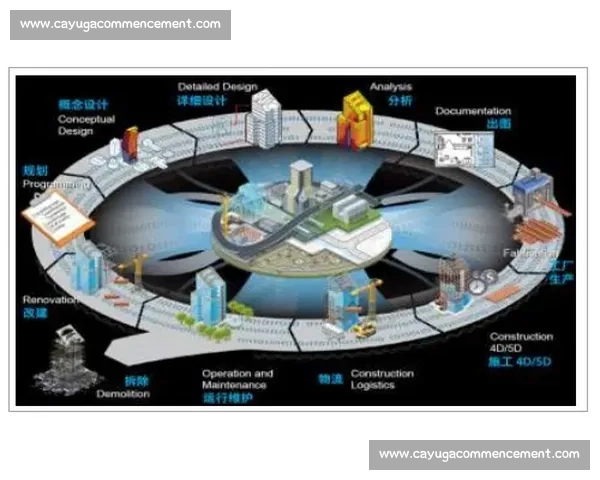 体育专业器材的创新与发展趋势探索及其在各类运动项目中的应用分析