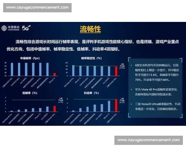 提升电竞选手反应速度的训练方法与科学原理探讨